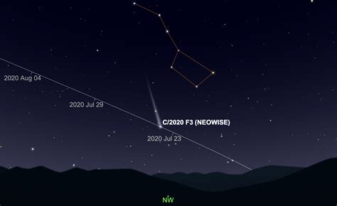 The curtain is about to come down on Comet NEOWISE | Space