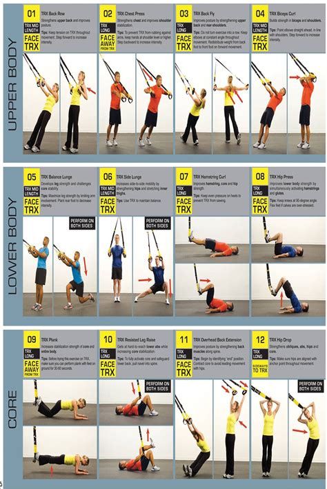 30 Minute Trx Weekly Workout Plan Pdf for Weight Loss | Fitness and ...