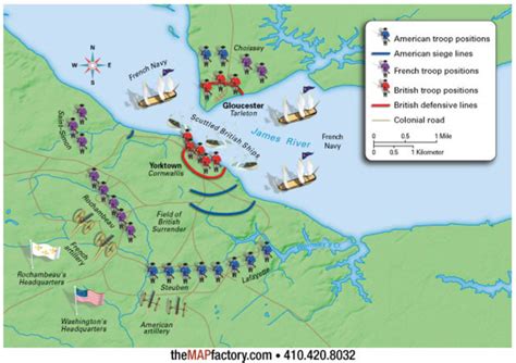 American Revolution Battles timeline | Timetoast timelines