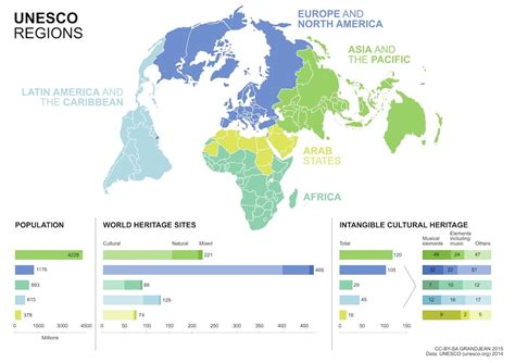 Mapping the intangible cultural heritage - Vivid Maps | World heritage sites, North america ...