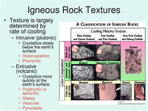 PPT - The Formation of Igneous Rocks PowerPoint Presentation - ID:329664