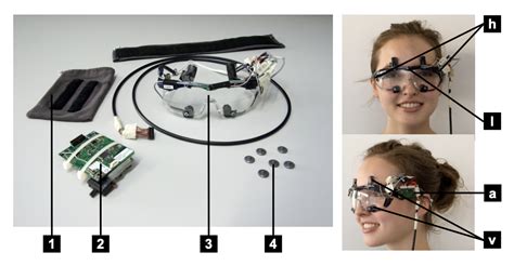 It’s in Your Eyes - Towards Context-Awareness and Mobile HCI Using Wearable EOG Goggles ...