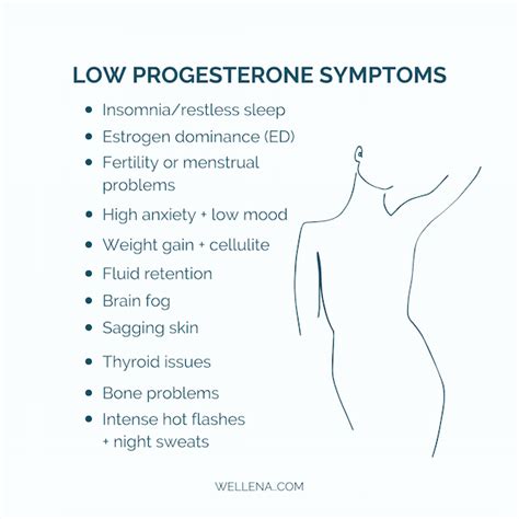 High Progesterone In Early Pregnancy : Progesterone Definition Levels ...