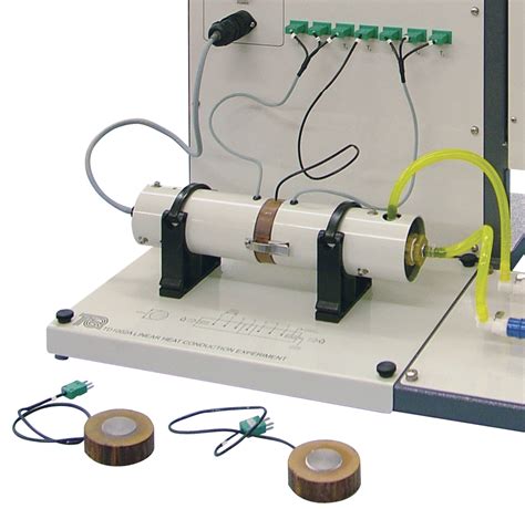 LINEAR HEAT CONDUCTION EXPERIMENT – DevinSense We Kickstart our ...