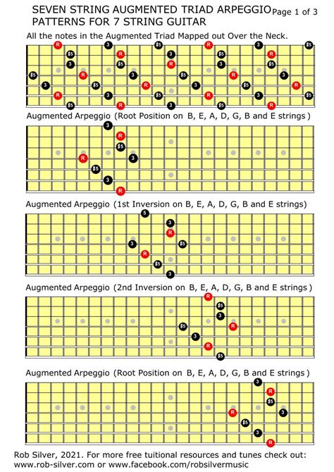 ROB SILVER: SEVEN STRING AUGMENTED TRIAD ARPEGGIOS for 7 STRING GUITAR- All inversions