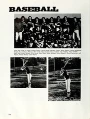 Cedar Shoals High School - Mirari Yearbook (Athens, GA), Class of 1976 ...