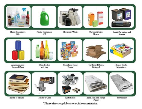 Items accepted by most recycling centers include some types of plastic ...