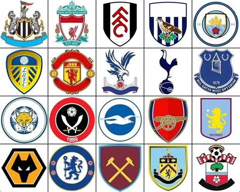 Find the Premier League Logo Quiz