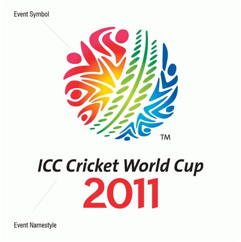 ICC Cricket World Cup 2011 – The Logo Story | Pratik Bagaria