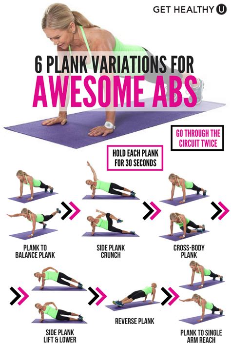 6 Plank Variations For Awesome Abs | Plank workout, Ab workout machines, Lower ab workouts