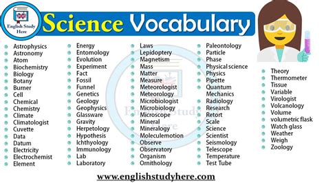 Science Terms List For Wordle - WORDLE BFT