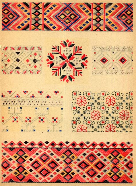 ukrainian folk embroidery: Ukrainian Folk Embroidery, I. F. Krasyts'ka, 1960, plate 1 Kyjiw Oblast