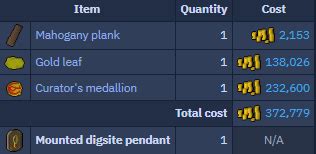 OSRS Mounted Digsite Pendant Guide - VirtGold