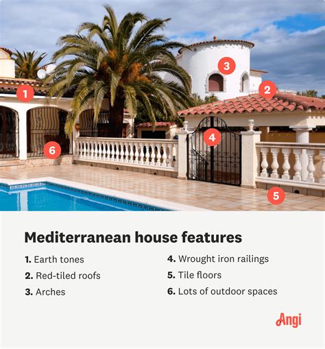 What Is Mediterranean Architecture?