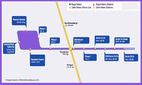 Find Out All About Gurgaon Metro, Map, Timings, Route and its Impact on ...