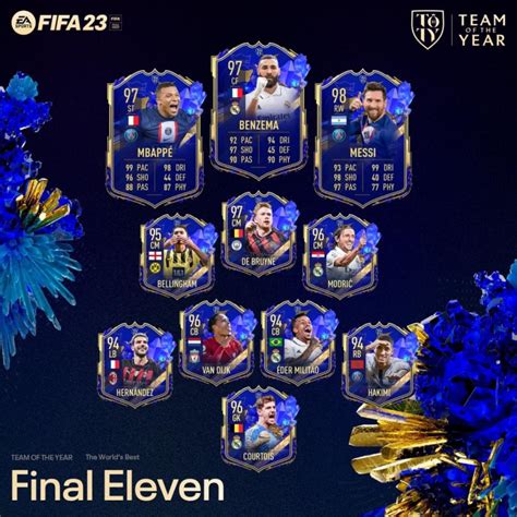 [FIFA23] TOTY2023 & ICON