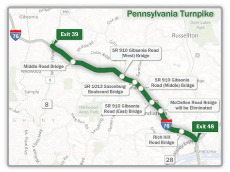 Northeast Extension Pa Turnpike Map