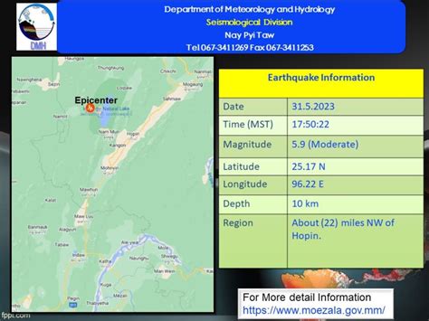 EARTHQUAKE NEWS (Issued At 18:00 Hour M.S.T.) - Global New Light Of Myanmar