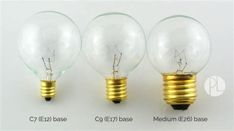 Led Light Bulb Base Sizes | Americanwarmoms.org