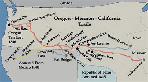 Map - The Oregon Trail