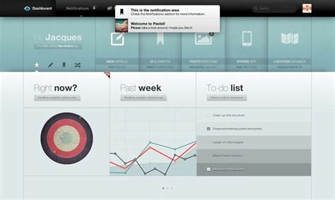 20 Inspirational Dashboard Designs | Dashboard design, User interface ...