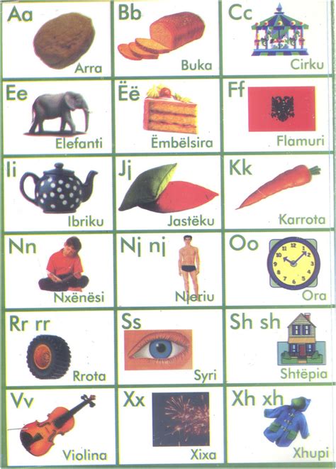 Albanian Alphabet page 1. LearnAlbanianLanguage.com | Albanische sprache, Albanisch lernen, Albanien