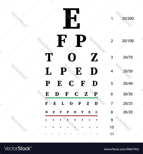 Printable Dmv Eye Chart - Printable Worksheets