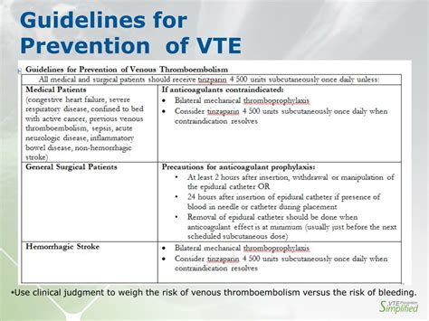 PPT - VTE Prophylaxis Focus on Prevention PowerPoint Presentation, free ...