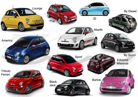 fiat-500-version | Fiat 500, Fiat, Small cars