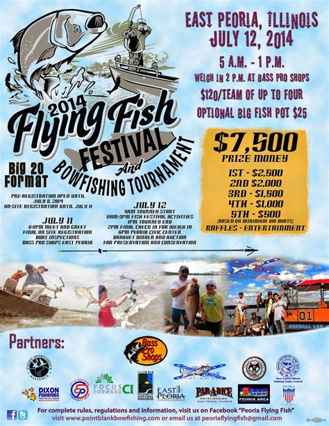 Flying Fish Festival