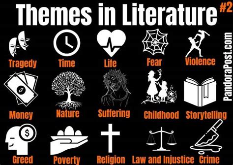 101 (Literary) Theme of a Story Examples: A Huge List of Common Themes ...