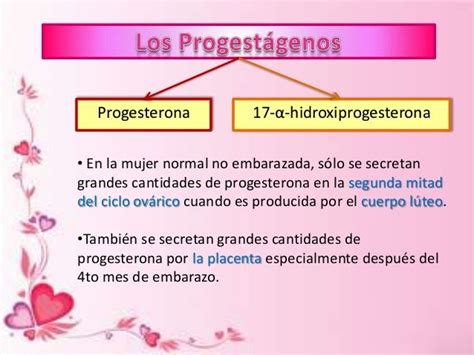 Estrógenos y progesterona - Fisiología Humana