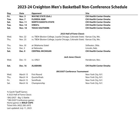 Creighton Basketball Schedule 2024 - carte identite