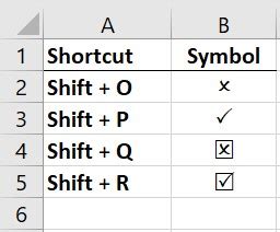 Check Mark Keyboard Shortcut Microsoft Excel | The Best Porn Website