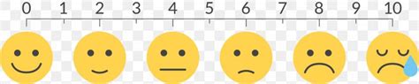 Smiley Face Pain Scale Printable