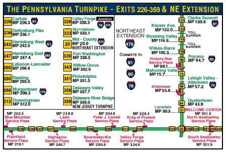 A Simple PA Turnpike Map