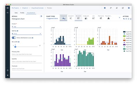 An overview of Watson Desktop Studio - Smart Vision Europe