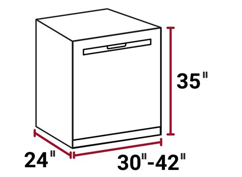 Kitchenaid Superba Dishwasher Dimensions | Wow Blog