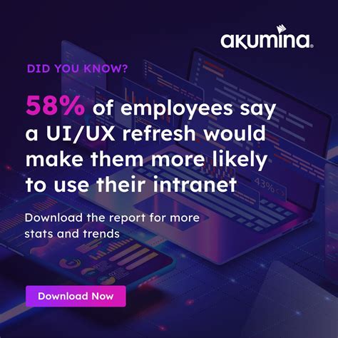 Akumina on LinkedIn: 2023 State of the Digital Workplace & Modern Intranet Report :: Akumina