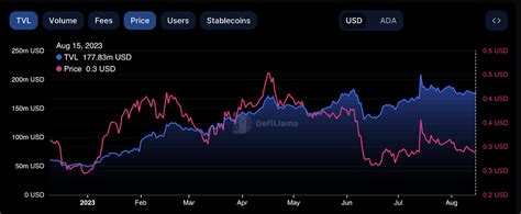 COINTURK NEWS - Bitcoin, Blockchain and Cryptocurrency News and Analysis