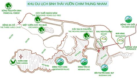 Thung Nham Bird Garden - Highlights & best visiting times