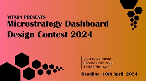 Dashboard Contest | Vitara Charts