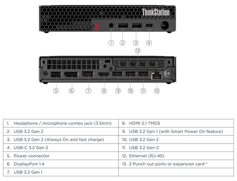 Lenovo's Tiny ThinkStation Workstation Packs NVIDIA's Smallest Turing ...