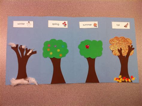 Four Seasons Craft for Preschool / Kindergarten | Let's Get Ready for Kindergarten | Pinterest ...