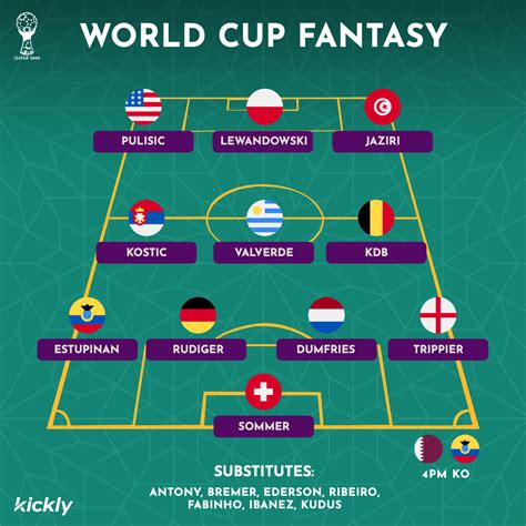 World Cup Fantasy Editable Template - Kickly