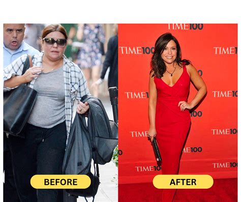 Rachael Ray Weight Loss: How She Lost 40 Pounds? | Fabbon