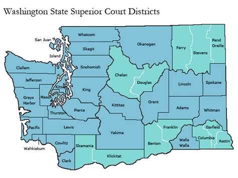 Washington State Courts - Resources