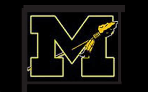 Mascots stay the same at Manteo schools - The Coastland Times | The Coastland Times