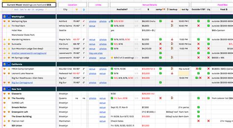 Vendor Comparison Template Excel Collection