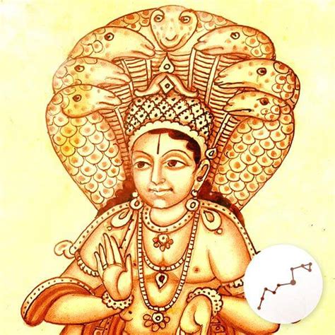 9 - Ashlesha Nakshatra - RVA Astrologers